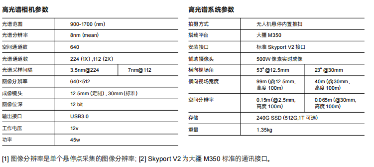 微信图片_20250828164537_74_2.png