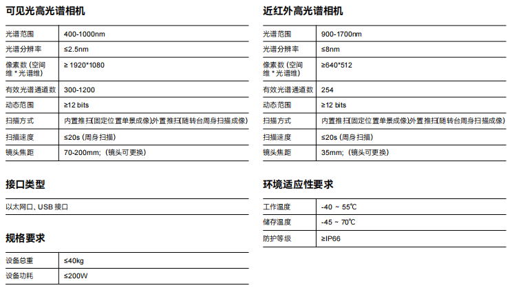微信图片_20250828170608_75_2.png