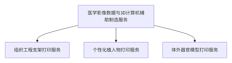图片6.png 图片6.png