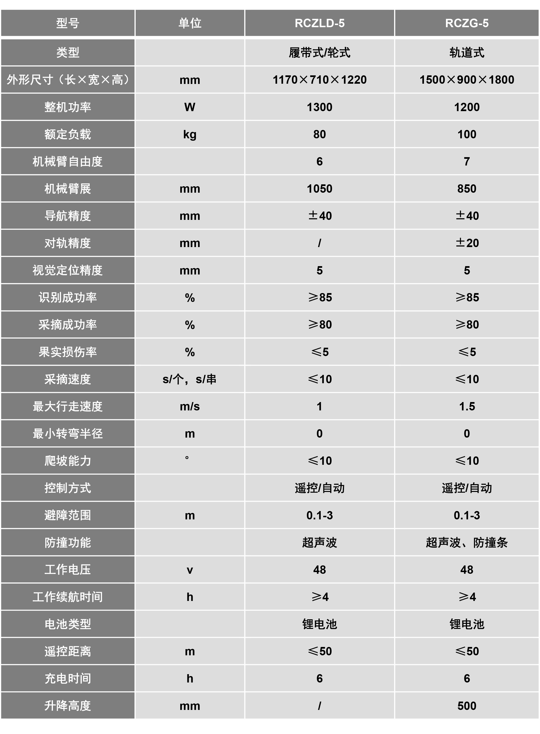 微信图片_20260717110520_130_1092.png 微信图片_20260717110520_130_1092.png